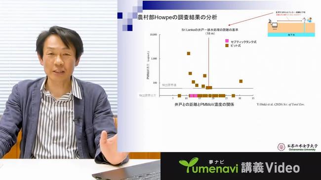 大瀧 雅寛 先生、伊藤 さとみ 先生の講義動画を公開しております。